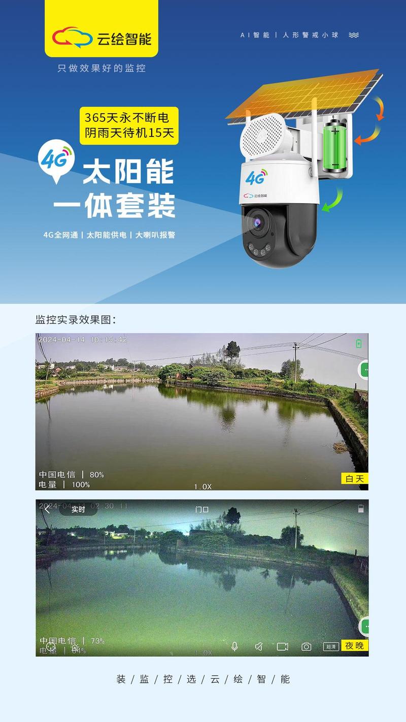 無線監(jiān)控新選擇 抖音熱推的太陽能供電系統(tǒng)，打造無憂安防體驗(yàn)